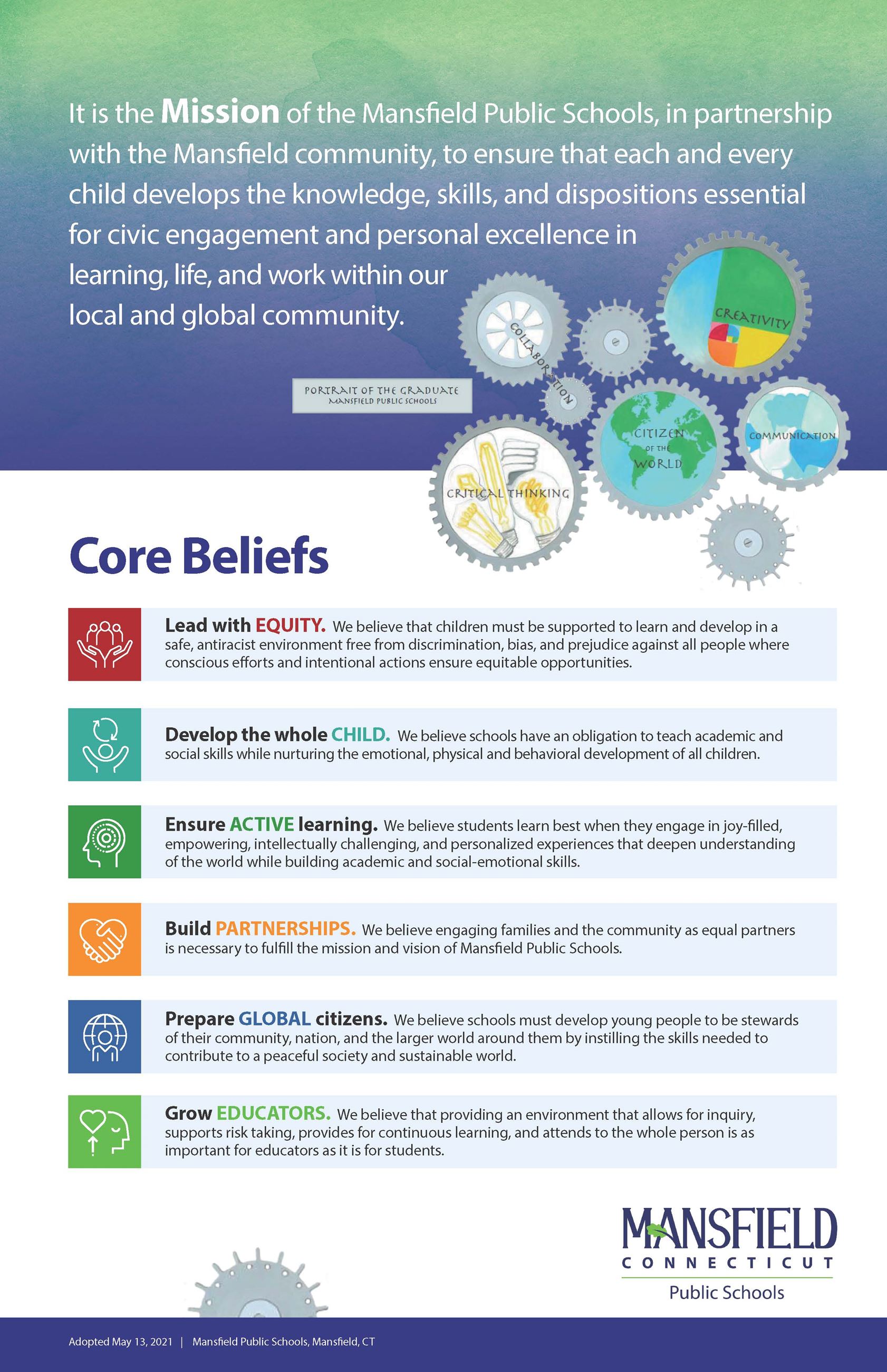 Pages from MansfDevPlan 2Posters 2021_FINAL.pdf