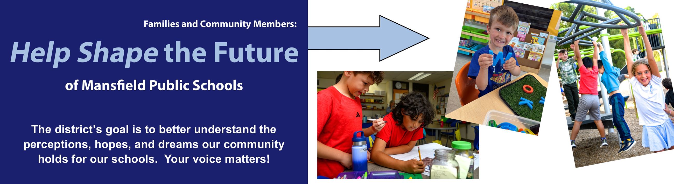 Comm Survey SOP-invitation to complete survey