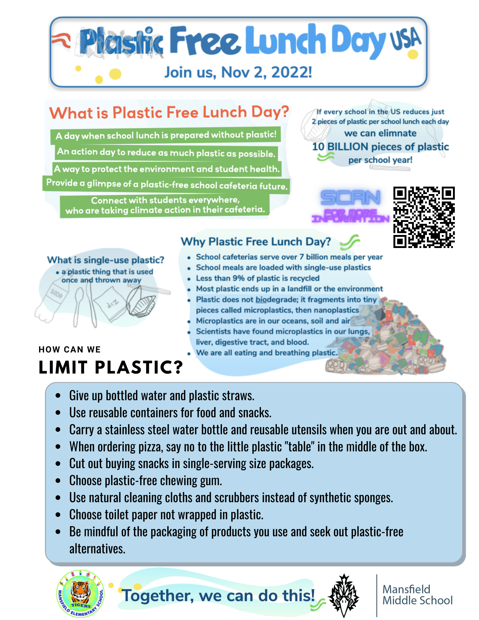 Plastic Free Lunch Day Flyer (1)